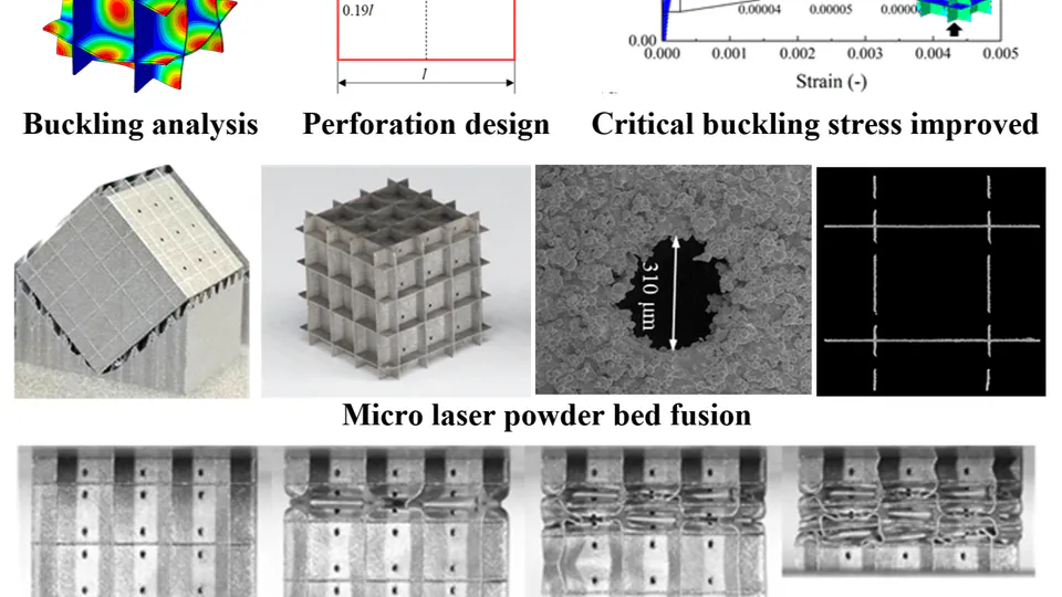 Optimization of manufacturability and compression strength for open-cell plates lattices