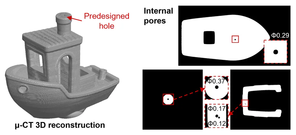 In-situ monitoring of stereolithography - printing defects and dimension mismatch