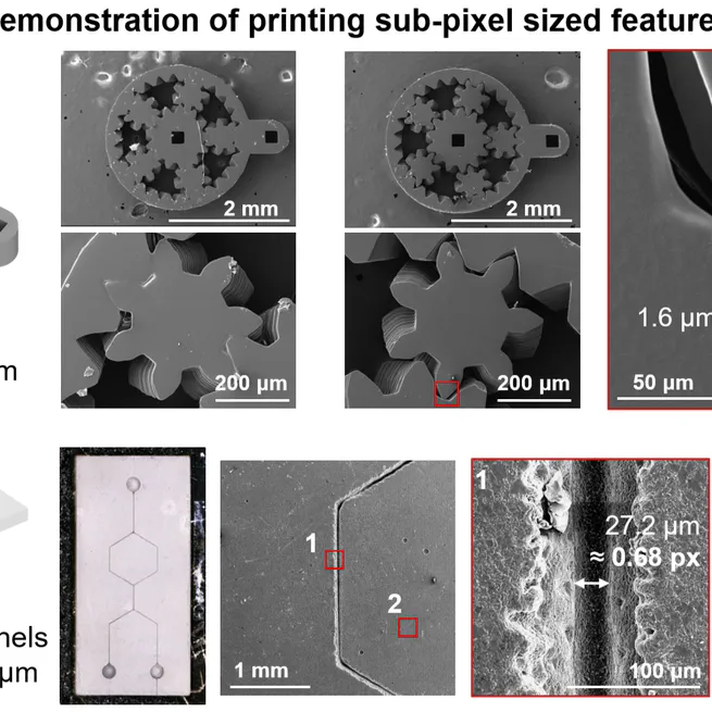High resolution projection stereolithography via process optimization